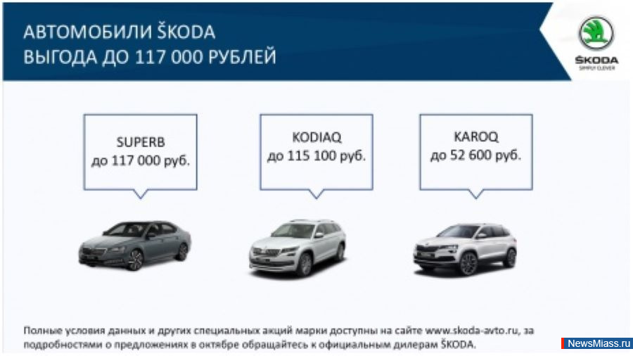 ŠKODA  .      ŠKODA  